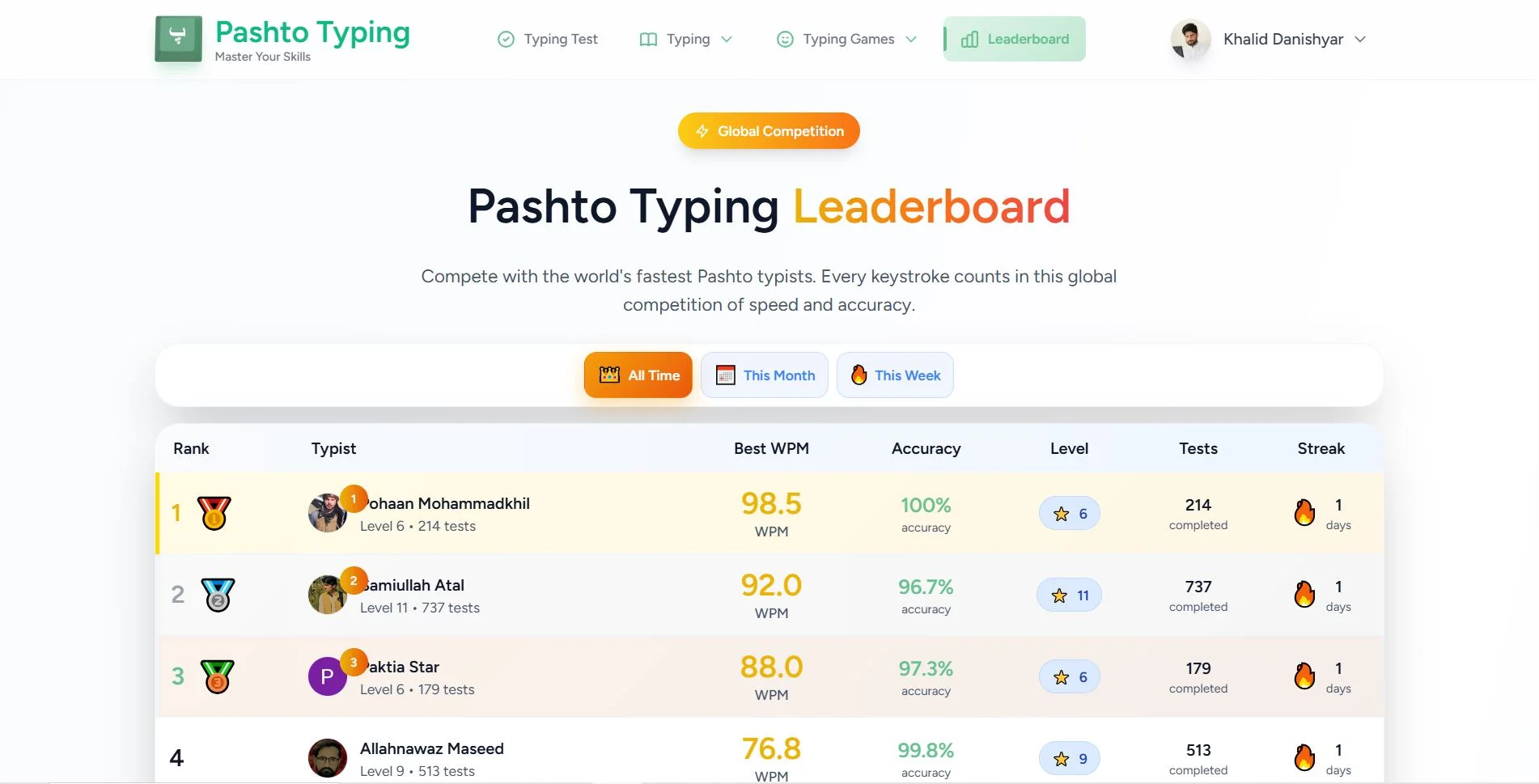 Pashto typing global leaderboard showing top typists by WPM and accuracy