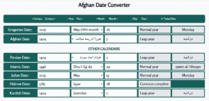 Date Converter Free